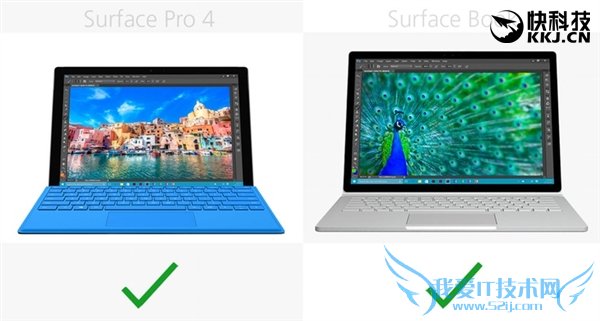 ͬSurfaceBookPro 4ѡ