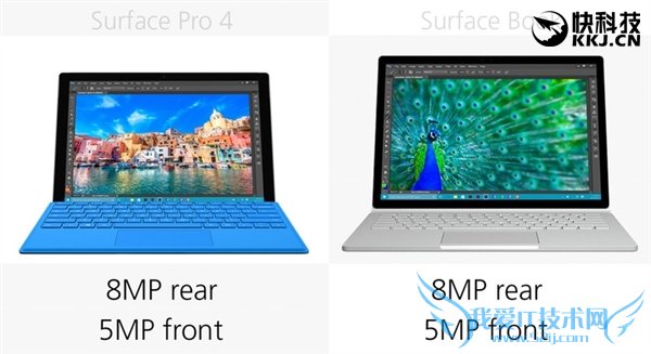 ͬSurfaceBookPro 4ѡ