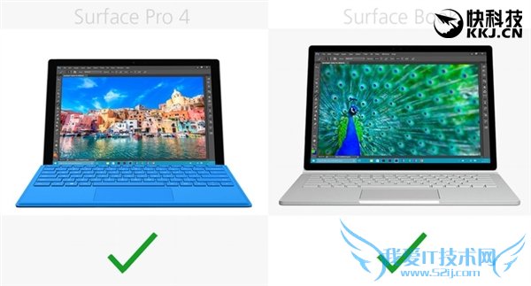 ͬSurfaceBookPro 4ѡ