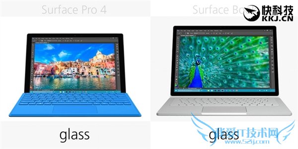 ͬSurfaceBookPro 4ѡ