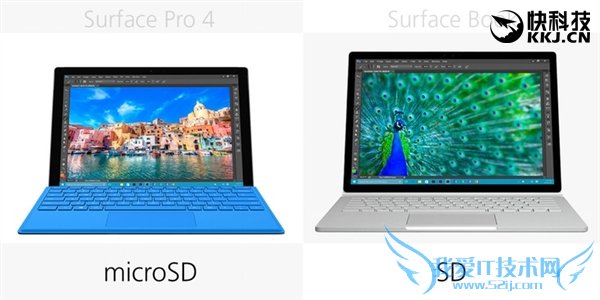 ͬSurfaceBookPro 4ѡ