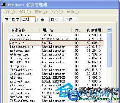  νWinXPekrn.exeڴռ100%