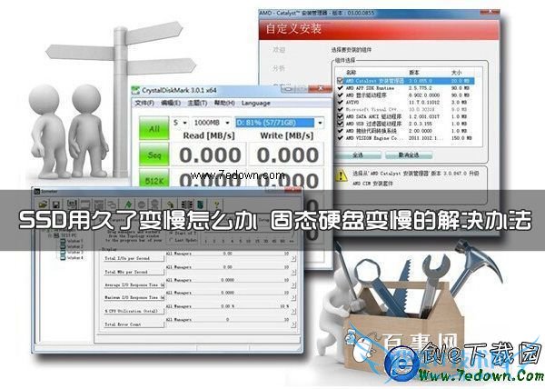 SSDþ˱ô ̬Ӳ̱Ľ취