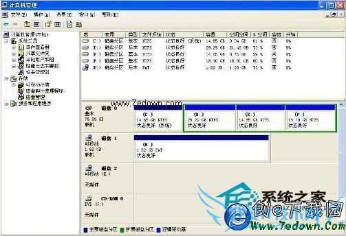 详解WindowsXP硬盘分区步骤