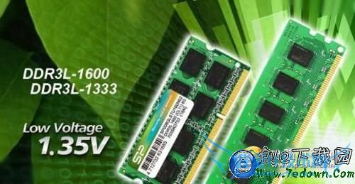 DDR3LDDR3 DDR3DDR3Lܻ