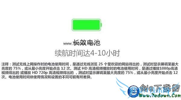 ôʼǱֱ̽ʼǱʱһЩ