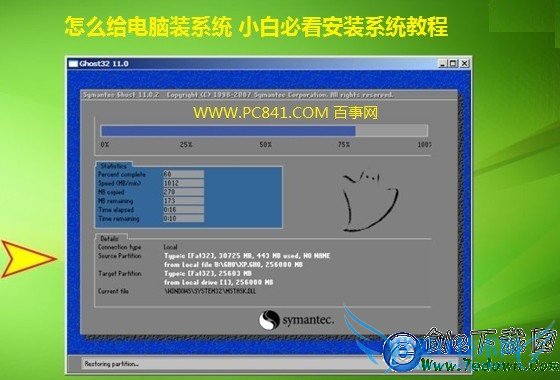 怎么给电脑装系统 小白必看安装系统教程