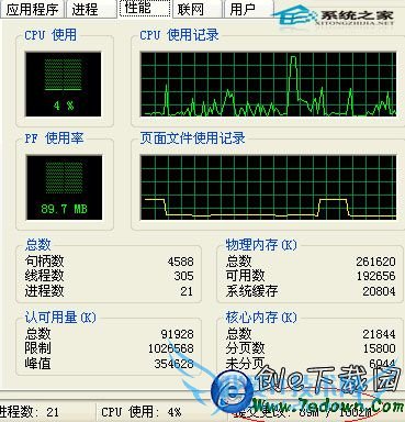 WinXP优化内存教程