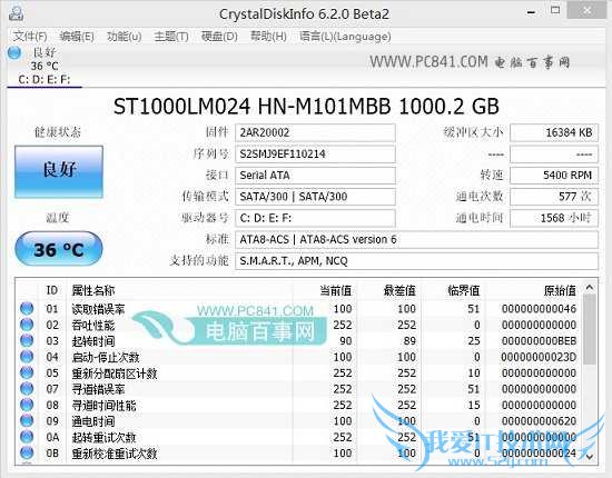 Ӳ̼⹤CrystalDiskInfoɫİ