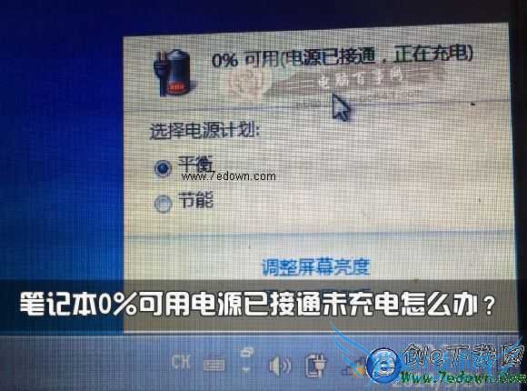 ʼǱ0%õԴѽͨδô죿