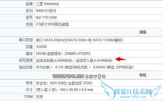 怎么看固态硬盘好坏