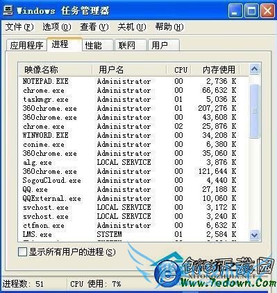 WindowsXϵͳ濨ô죿
