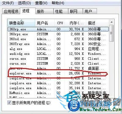 WindowsXϵͳ濨ô죿