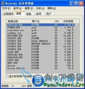 windows任务管理器中哪些进程是系统进程?