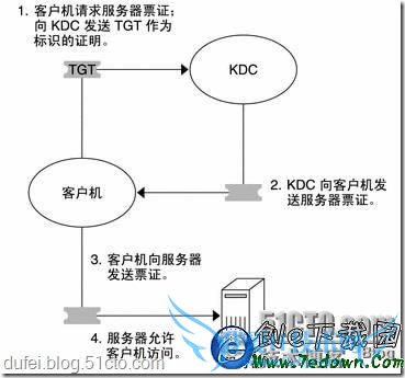 clip_image008 clip_image008