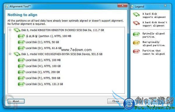 固态硬盘没有4K对齐解决办法