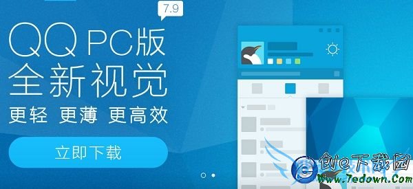 QQ7.9ʲô QQ7.9صַ