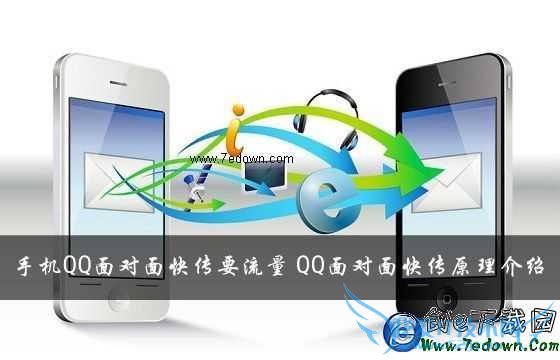 手机QQ面对面快传要流量?QQ面对面快传原理介绍