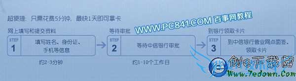 QQ彩贝中信信用卡办理流程图