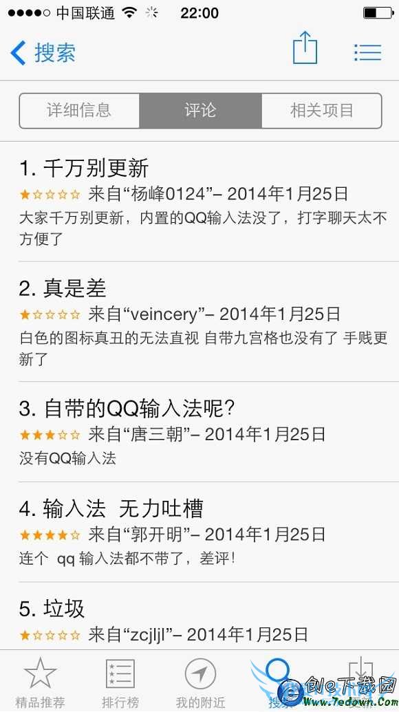 手机QQ2014网友印象