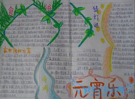 关于元宵节的手抄报图片
