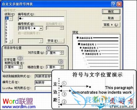 自定义多级符号列表