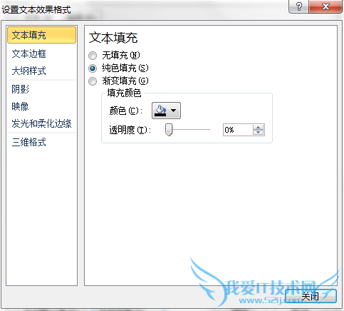 Word 2010鼮Űã--øʽã1