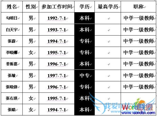 Word插入表格也可以自动填充