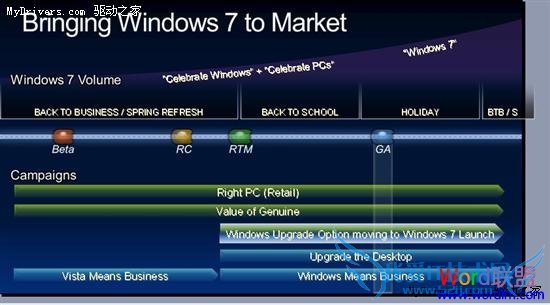 微软产品路线图:Office 2010要等明年5月
