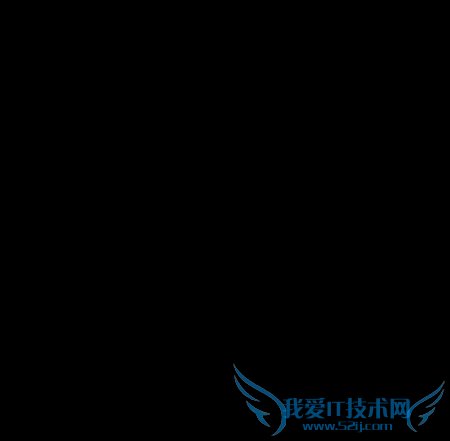 ͼ΢칫Office 2010¹ܣͼһ