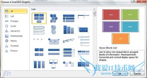 ͼ΢칫Office 2010¹ܣͼߣ