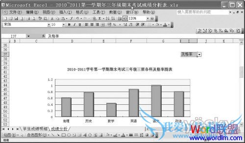 Excel2003ʽԿĳɼзͳ
