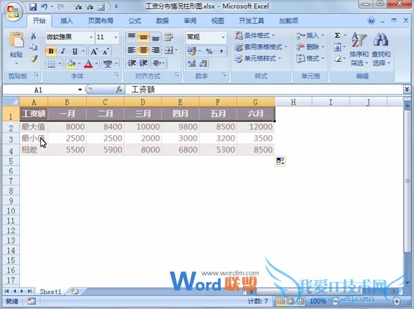 工资分布情况柱形图在Excel2007中怎么制作?