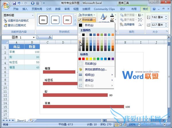 Excel2007图表制作:专业条形图