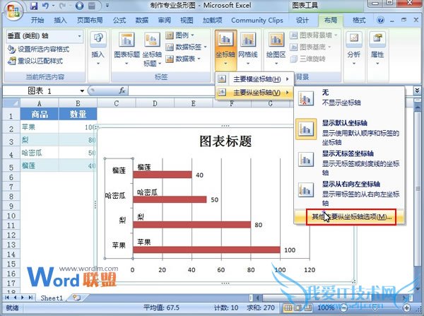 Excel2007图表制作:专业条形图