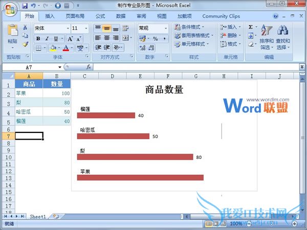Excel2007图表制作:专业条形图