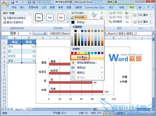 Excel2007图表制作:专业条形图