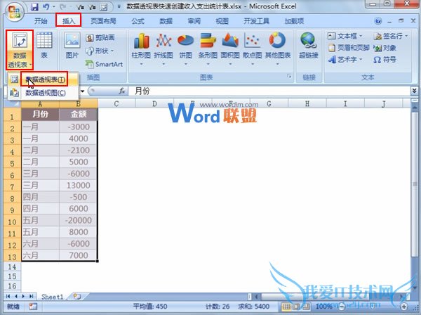 Excel2007͸ӱܴ֧ͳƱ