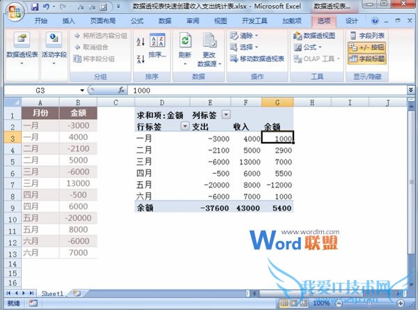 Excel2007͸ӱܴ֧ͳƱ