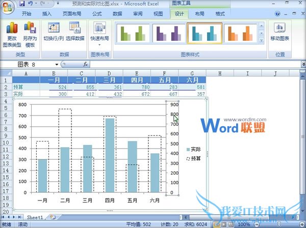 Excel2007ԤʵʶԱͼ