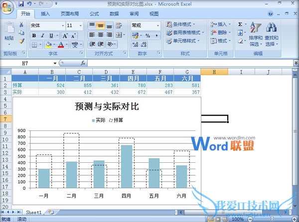 Excel2007ԤʵʶԱͼ