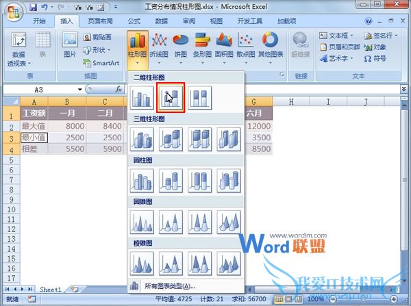Excel2007йʷֲͼλƣ