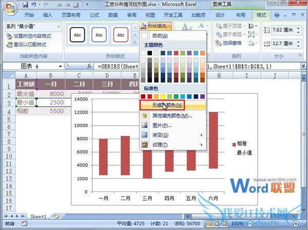 Excel2007йʷֲͼλƣ