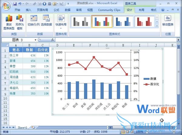 Excel2007ͼͼ
