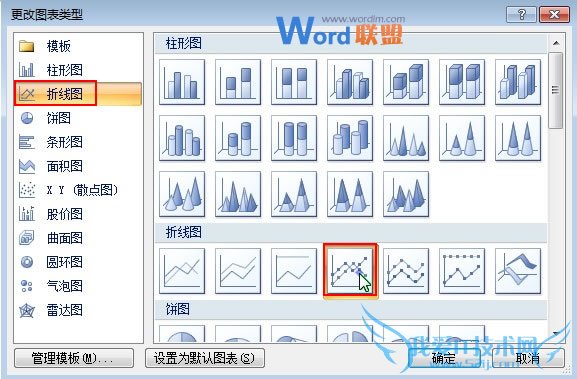 Excel2007ͼͼ