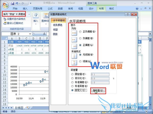 Excel2007中根据现有表格数据来制作阶梯图