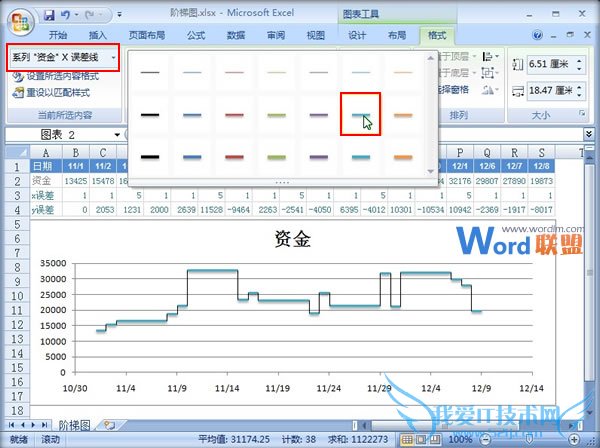 Excel2007中根据现有表格数据来制作阶梯图