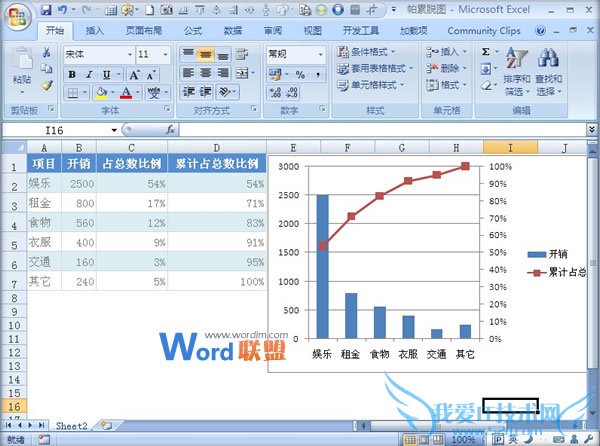 ͼʲôExcel2007ָλƣ
