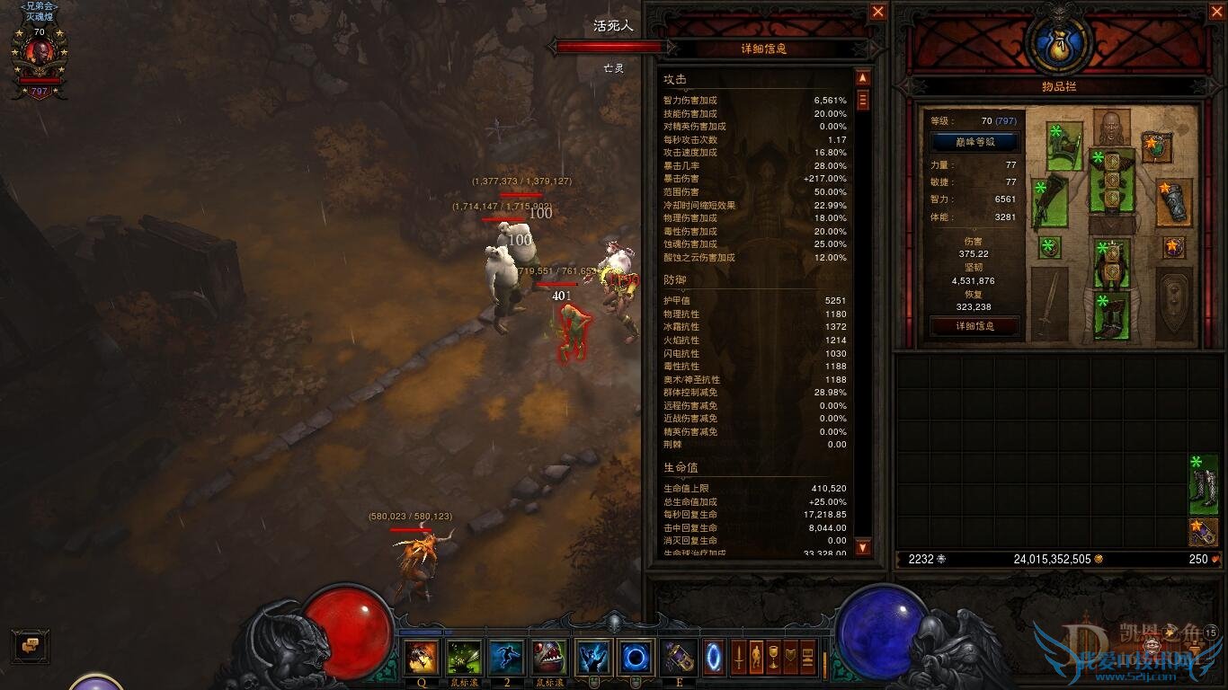 ��ȺDOT�з�Χ��