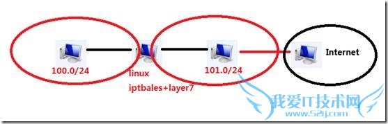 clip_image032 clip_image032